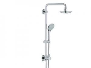 Grohe Shower Systems